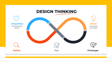 5 thắc mắc và nhầm lẫn startup thường gặp về Design Thinking