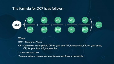 Định giá startup bằng phương pháp Chiết khấu Dòng tiền (Discounted Cash Flows - DCF)