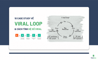 10 Case Study về thiết kế Viral Loop của các startup lớn - Hệ số Viral là gì?