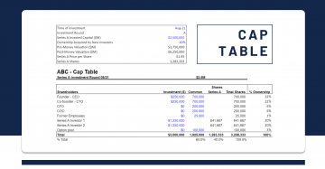 What is a cap table? Calculate Cap table properly with a simple Excel template