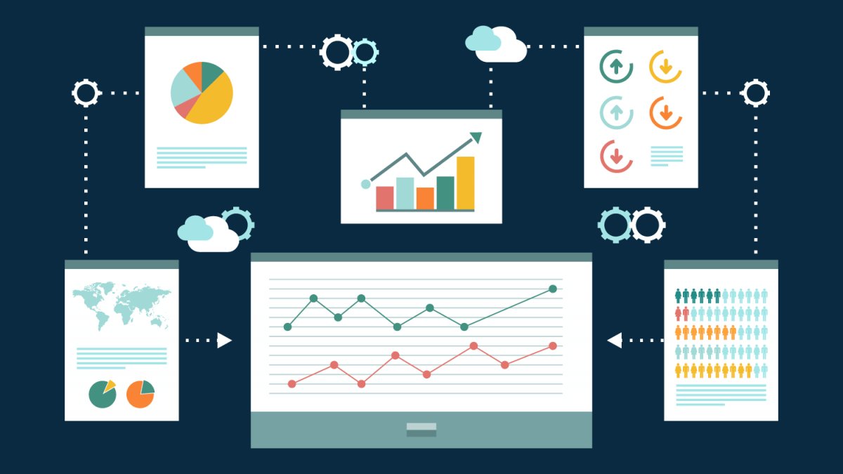Important business indicators in startups: What to measure? How to measure?